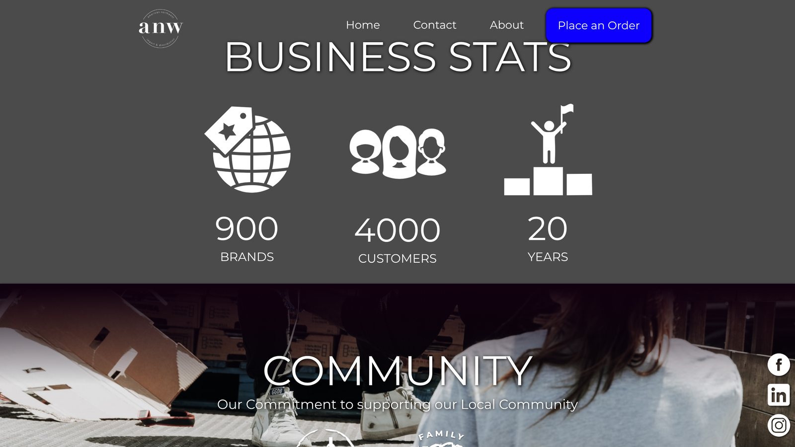 ANW business stats