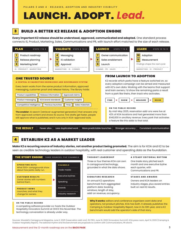 K2 release, adoption and market leadership page