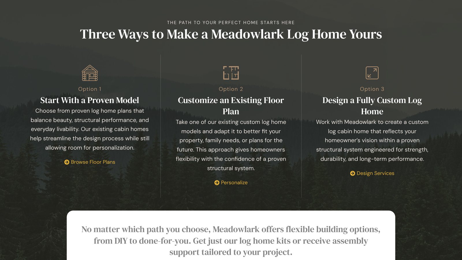 Meadowlark three ways section