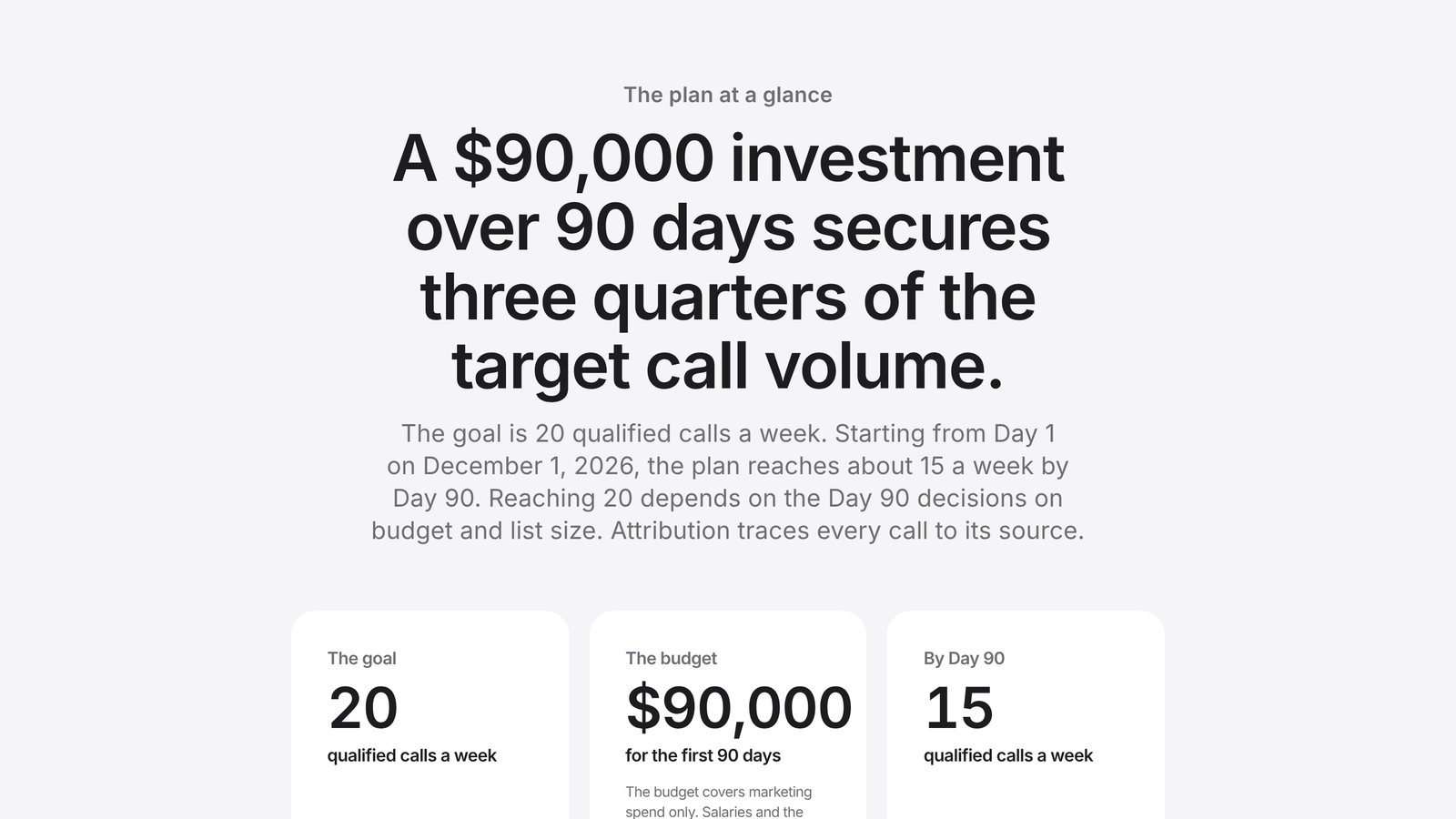 NeuroStrip plan at a glance